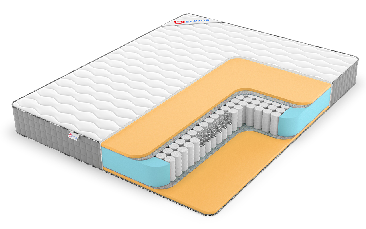 Denwir Best Memo Tfk