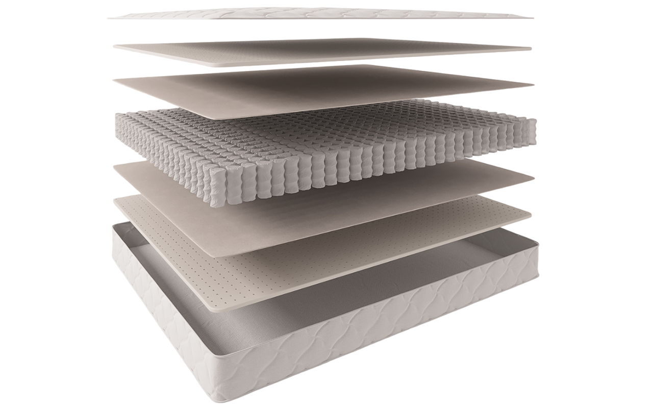 матрас Evita Regular Nice 1 Evita Regular Nice