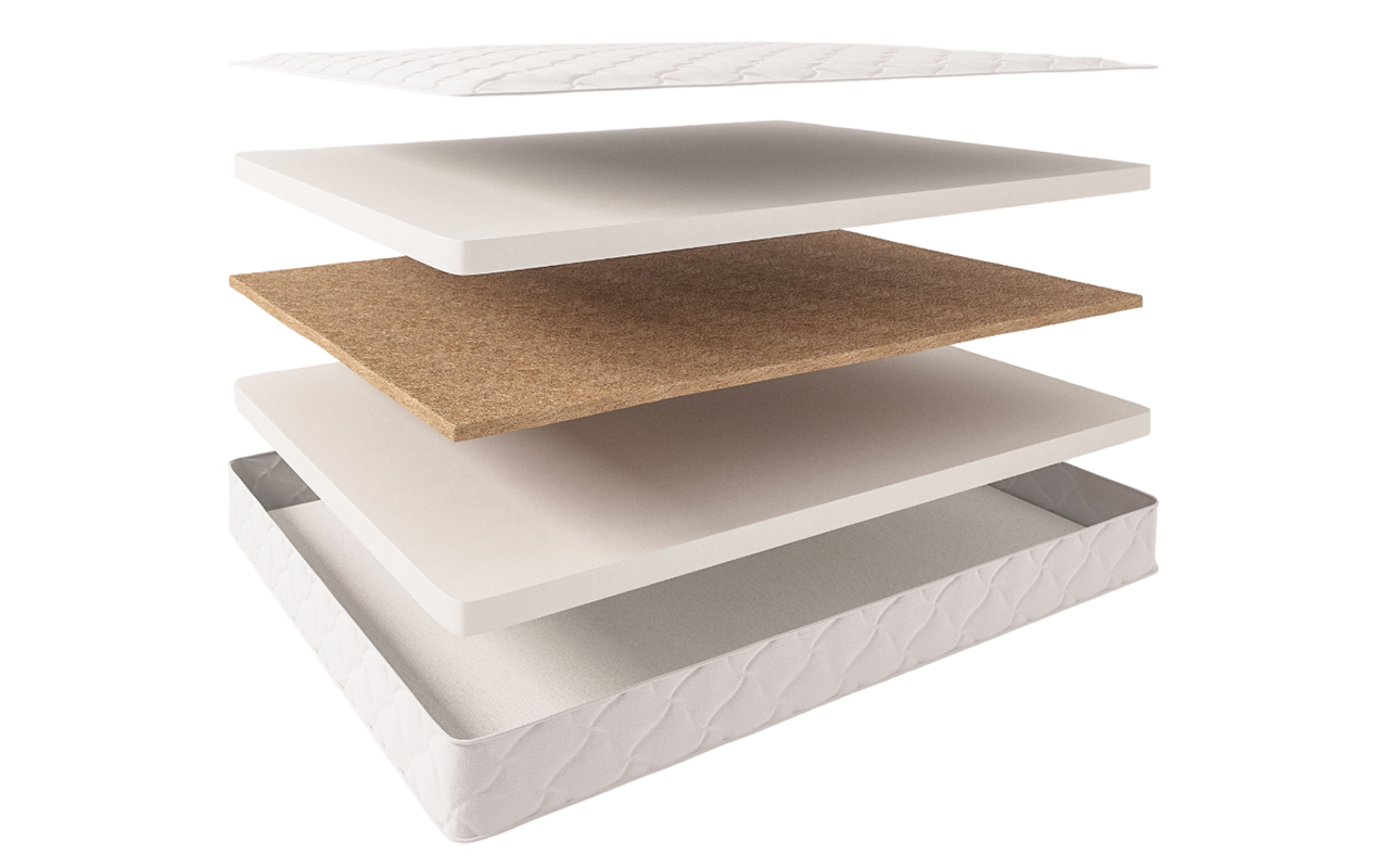 матрас Evita Беспружинные Mix Foam 1 Evita Беспружинные Mix Foam